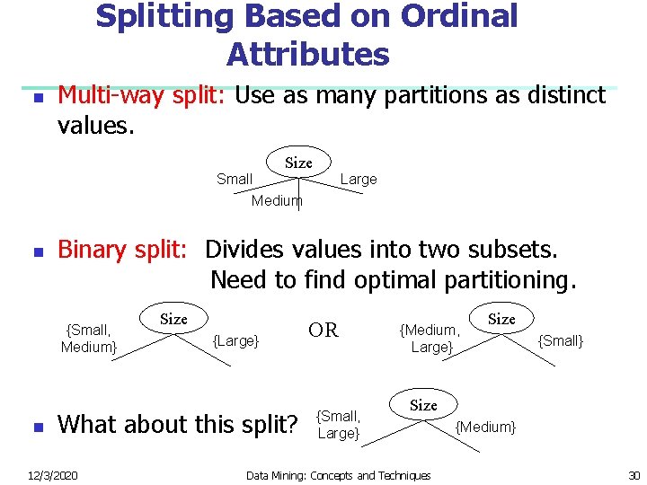 Splitting Based on Ordinal Attributes n Multi-way split: Use as many partitions as distinct