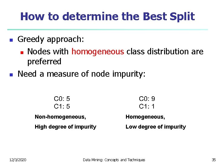 How to determine the Best Split n n Greedy approach: n Nodes with homogeneous