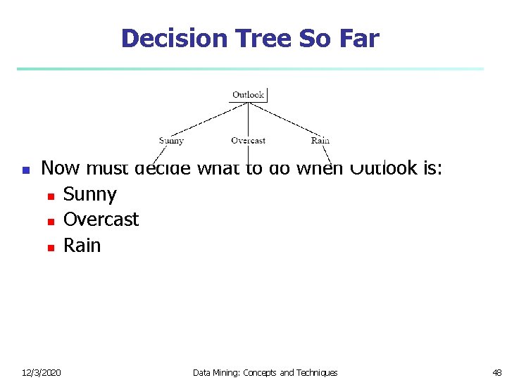 Decision Tree So Far n Now must decide what to do when Outlook is: