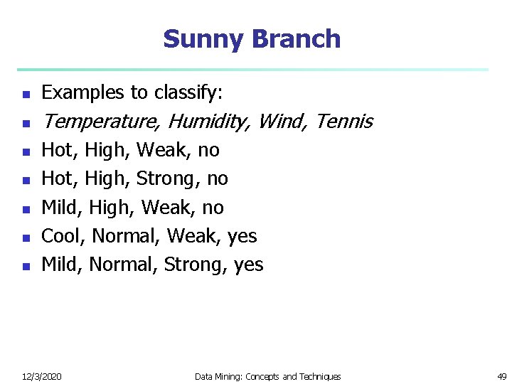 Sunny Branch n Examples to classify: n Temperature, Humidity, Wind, Tennis n n n