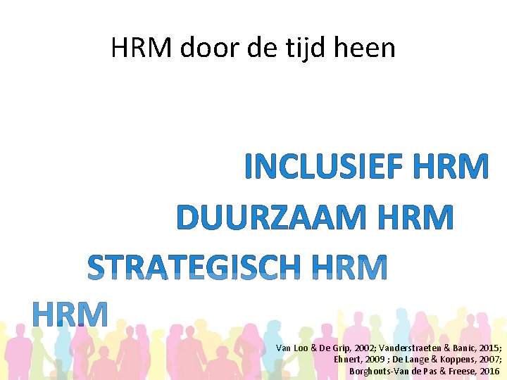 HRM door de tijd heen INCLUSIEF HRM DUURZAAM HRM STRATEGISCH HRM Van Loo &