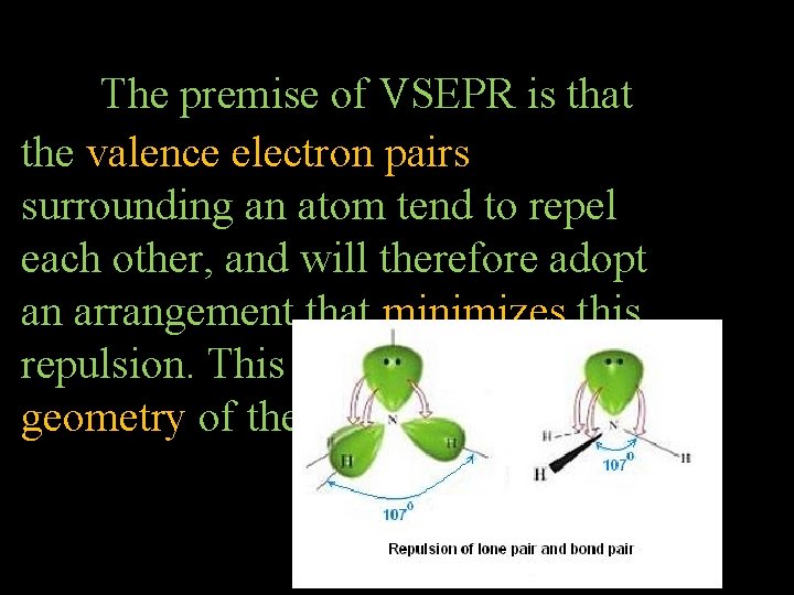 The premise of VSEPR is that the valence electron pairs surrounding an atom tend