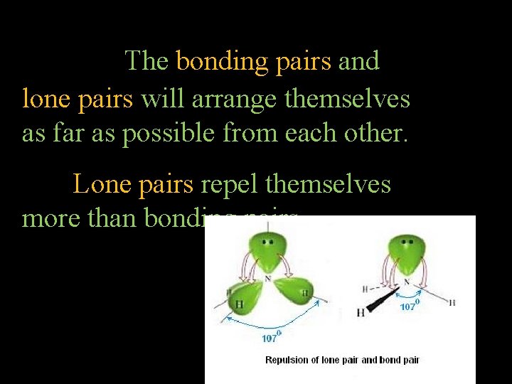 The bonding pairs and lone pairs will arrange themselves as far as possible from