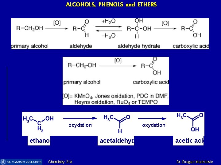 ALCOHOLS, PHENOLS and ETHERS oxydation ethanol Chemistry 21 A oxydation acetaldehyde acetic acid Dr.