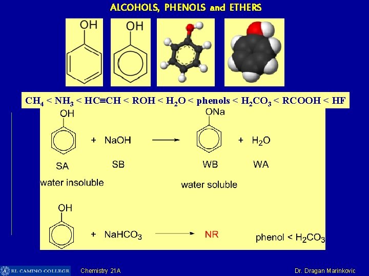 ALCOHOLS, PHENOLS and ETHERS CH 4 < NH 3 < HC CH < ROH