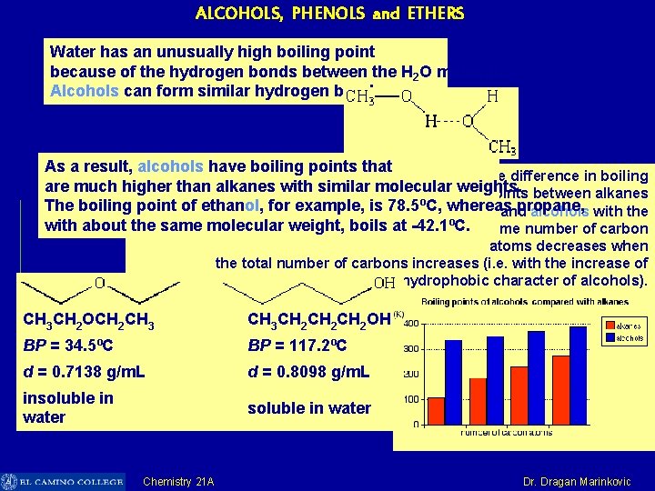 ALCOHOLS, PHENOLS and ETHERS Water has an unusually high boiling point because of the