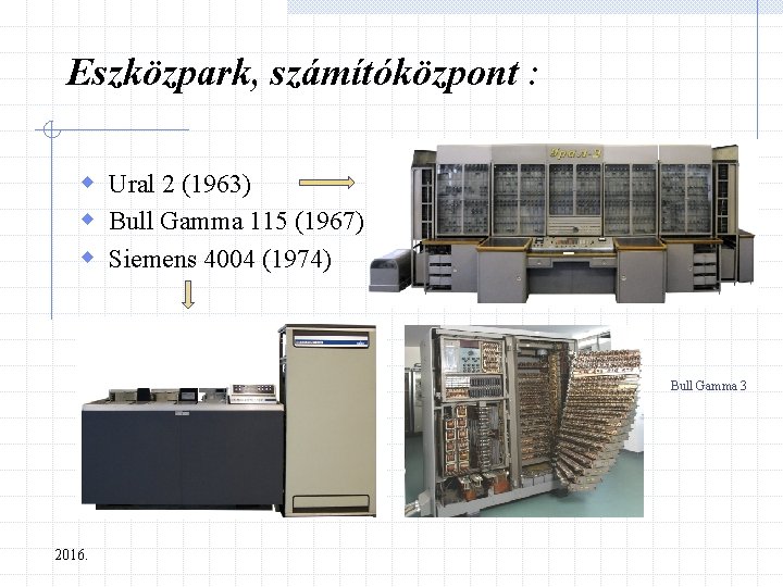 Eszközpark, számítóközpont : w Ural 2 (1963) w Bull Gamma 115 (1967) w Siemens