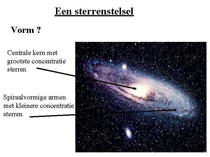 Een sterrenstelsel Vorm ? Centrale kern met grootste concentratie sterren Spiraalvormige armen met kleinere