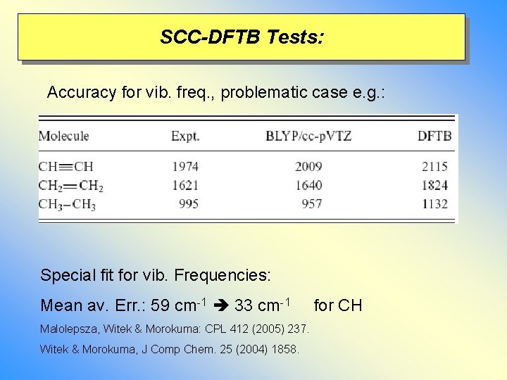 SCC-DFTB Tests: Accuracy for vib. freq. , problematic case e. g. : Special fit SCC-DFTB Tests: Accuracy for vib. freq. , problematic case e. g. : Special fit