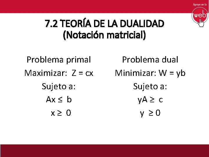 7. 2 TEORÍA DE LA DUALIDAD (Notación matricial) Problema primal Maximizar: Z = cx