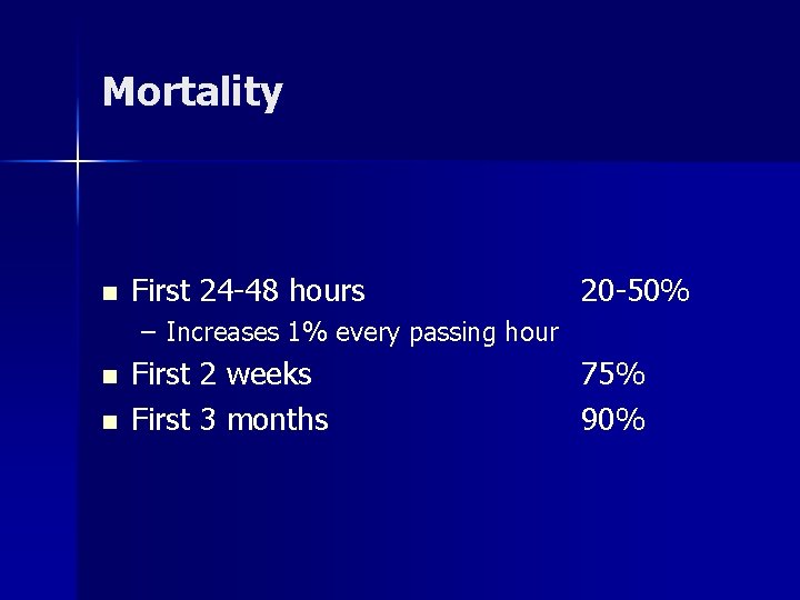 Mortality n First 24 -48 hours 20 -50% – Increases 1% every passing hour Mortality n First 24 -48 hours 20 -50% – Increases 1% every passing hour