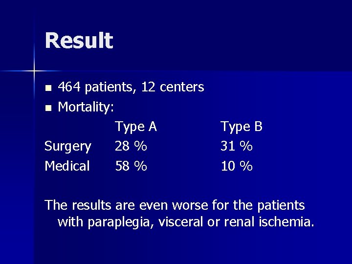 Result 464 patients, 12 centers n Mortality: Type A Surgery 28 % Medical 58 Result 464 patients, 12 centers n Mortality: Type A Surgery 28 % Medical 58