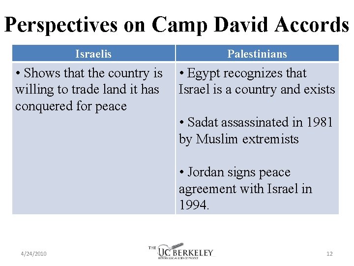 Perspectives on Camp David Accords Israelis • Shows that the country is willing to