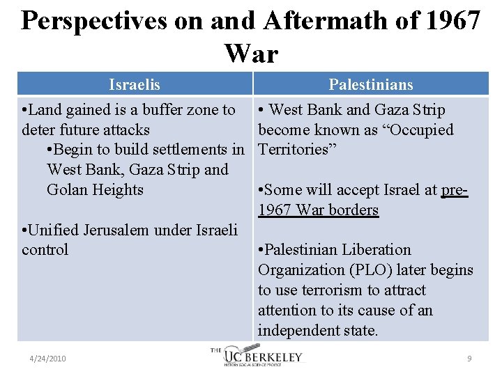 Perspectives on and Aftermath of 1967 War Israelis • Land gained is a buffer