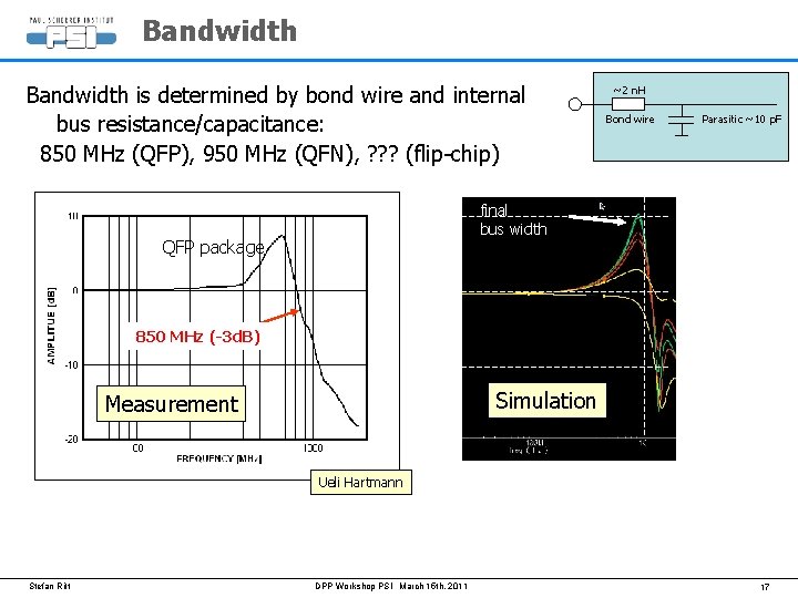 Bandwidth is determined by bond wire and internal bus resistance/capacitance: 850 MHz (QFP), 950