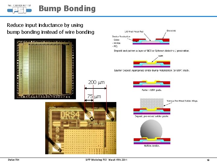 Bump Bonding Reduce input inductance by using bump bonding instead of wire bonding 200