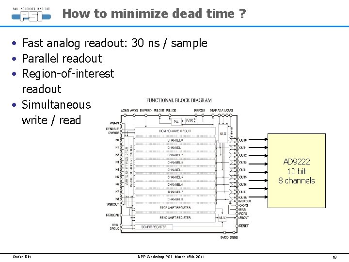 How to minimize dead time ? • Fast analog readout: 30 ns / sample