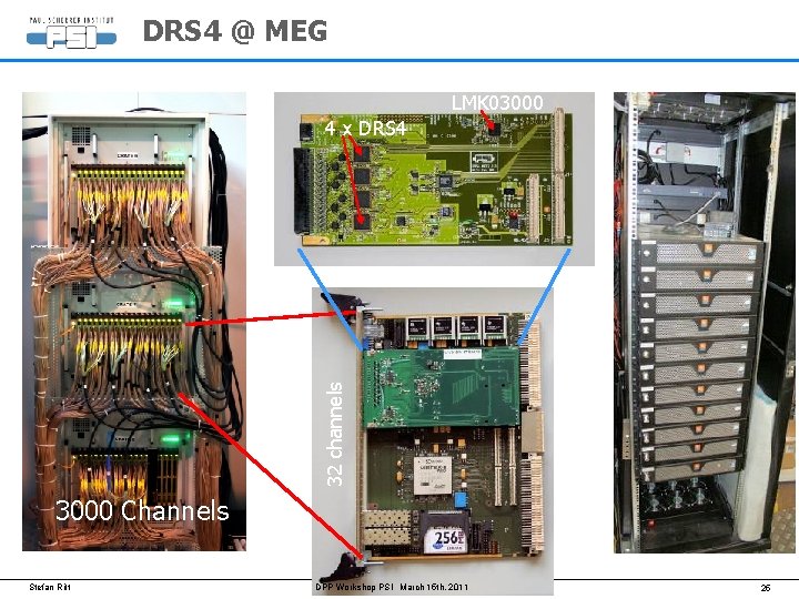 DRS 4 @ MEG LMK 03000 32 channels 4 x DRS 4 3000 Channels