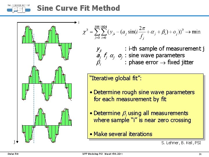 Sine Curve Fit Method i yji : i-th sample of measurement j aj fj