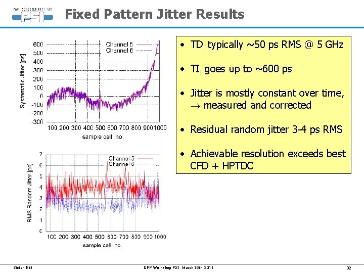 Fixed Pattern Jitter Results • TDi typically ~50 ps RMS @ 5 GHz •