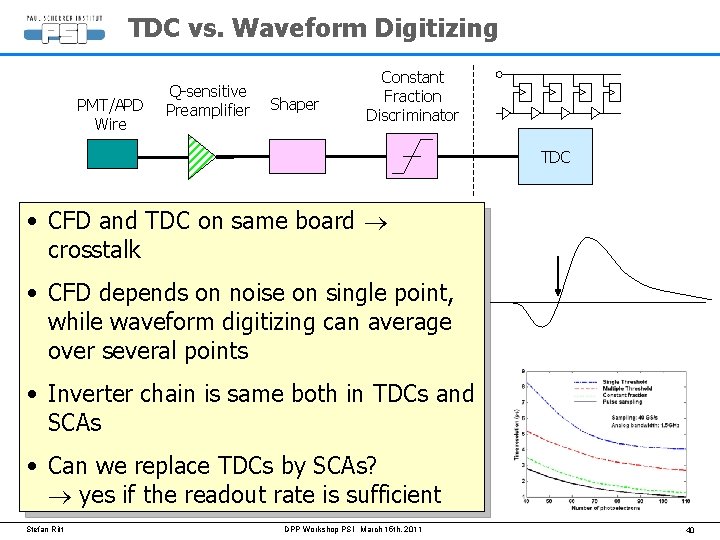 TDC vs. Waveform Digitizing PMT/APD Wire Q-sensitive Preamplifier Shaper Constant Fraction Discriminator TDC •