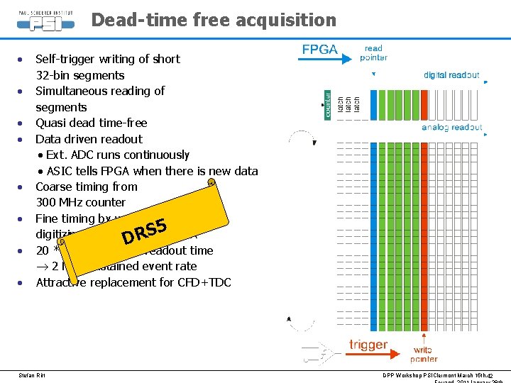 Dead-time free acquisition • • Self-trigger writing of short 32 -bin segments Simultaneous reading