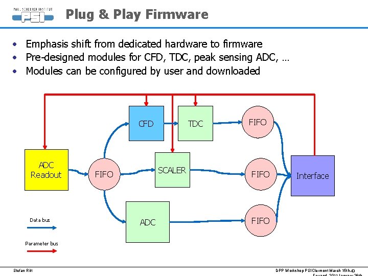 Plug & Play Firmware • Emphasis shift from dedicated hardware to firmware • Pre-designed