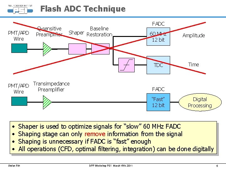 Flash ADC Technique PMT/APD Wire Q-sensitive Preamplifier Baseline Shaper Restoration PMT/APD Transimpedance Preamplifier Wire