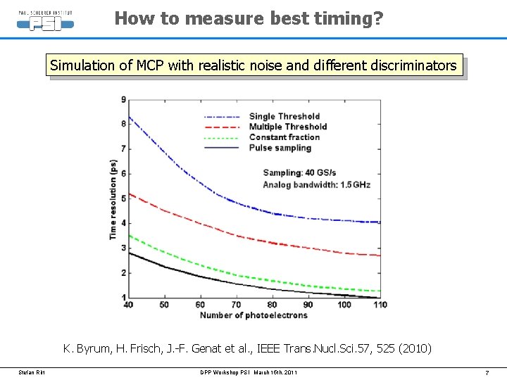 How to measure best timing? Simulation of MCP with realistic noise and different discriminators
