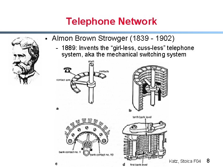 Telephone Network § Almon Brown Strowger (1839 - 1902) - 1889: Invents the “girl-less,