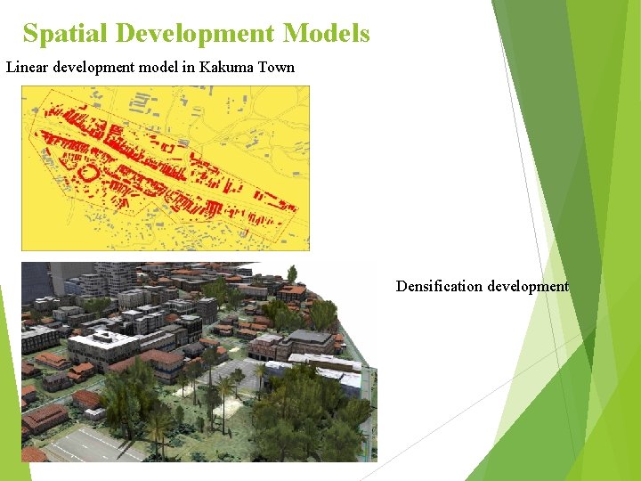 Spatial Development Models Linear development model in Kakuma Town Densification development 