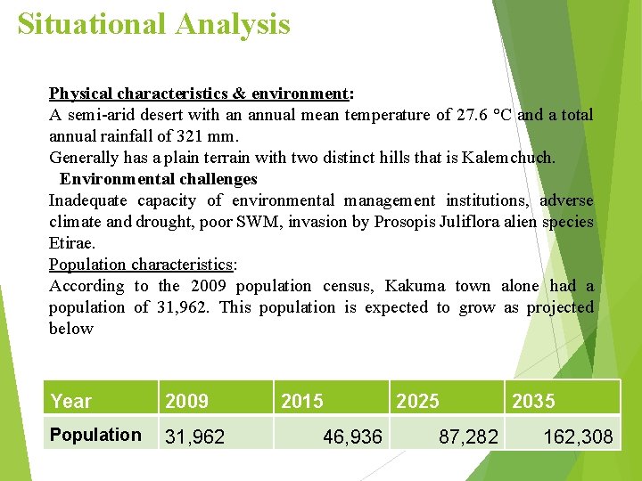 Situational Analysis Physical characteristics & environment: A semi-arid desert with an annual mean temperature