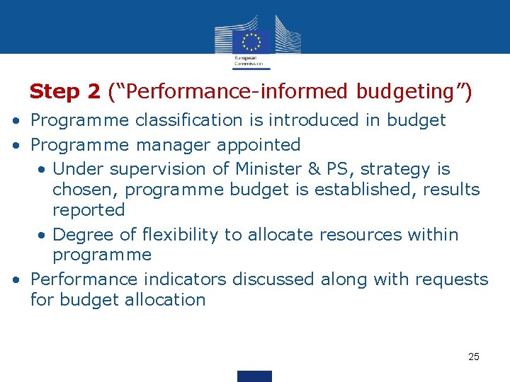 Step 2 (“Performance-informed budgeting”) • Programme classification is introduced in budget • Programme manager