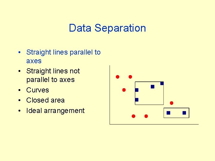 Data Separation • Straight lines parallel to axes • Straight lines not parallel to Data Separation • Straight lines parallel to axes • Straight lines not parallel to
