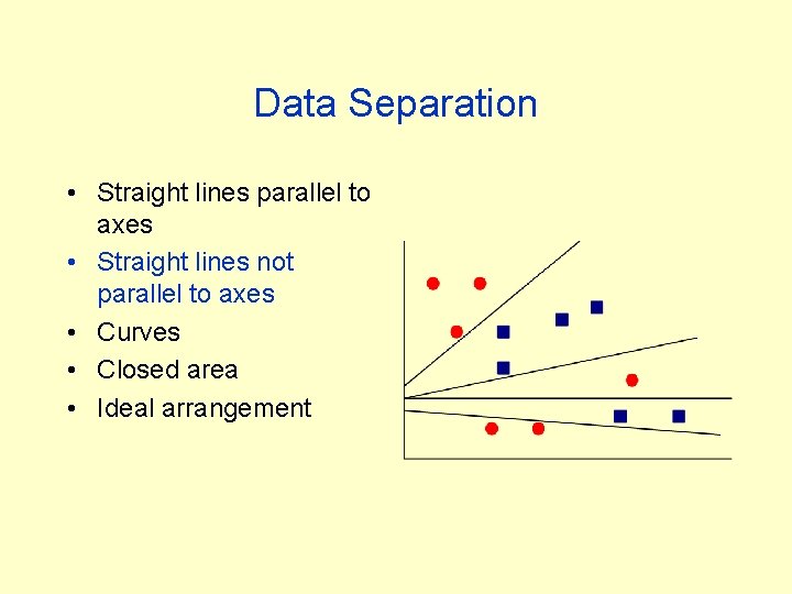 Data Separation • Straight lines parallel to axes • Straight lines not parallel to Data Separation • Straight lines parallel to axes • Straight lines not parallel to