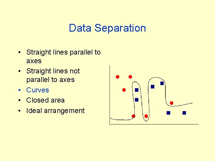 Data Separation • Straight lines parallel to axes • Straight lines not parallel to Data Separation • Straight lines parallel to axes • Straight lines not parallel to