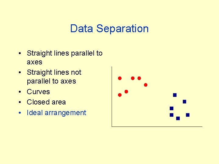 Data Separation • Straight lines parallel to axes • Straight lines not parallel to Data Separation • Straight lines parallel to axes • Straight lines not parallel to