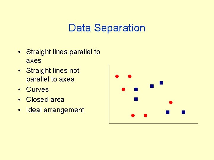 Data Separation • Straight lines parallel to axes • Straight lines not parallel to Data Separation • Straight lines parallel to axes • Straight lines not parallel to