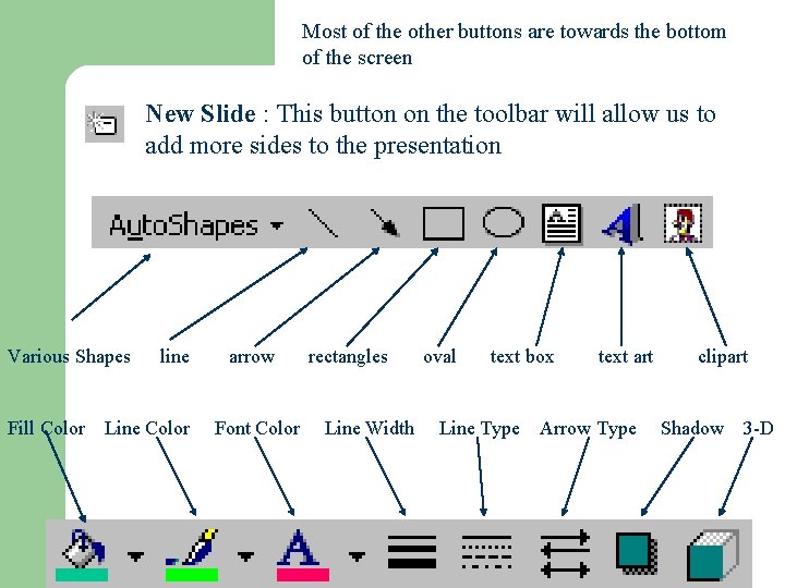Most of the other buttons are towards the bottom of the screen New Slide Most of the other buttons are towards the bottom of the screen New Slide