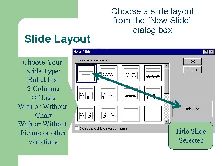 Slide Layout Choose Your Slide Type: Bullet List 2 Columns Of Lists With or Slide Layout Choose Your Slide Type: Bullet List 2 Columns Of Lists With or