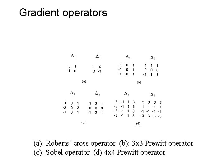 Gradient operators (a): Roberts’ cross operator (b): 3 x 3 Prewitt operator (c): Sobel