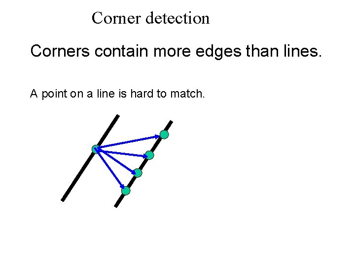 Corner detection Corners contain more edges than lines. A point on a line is