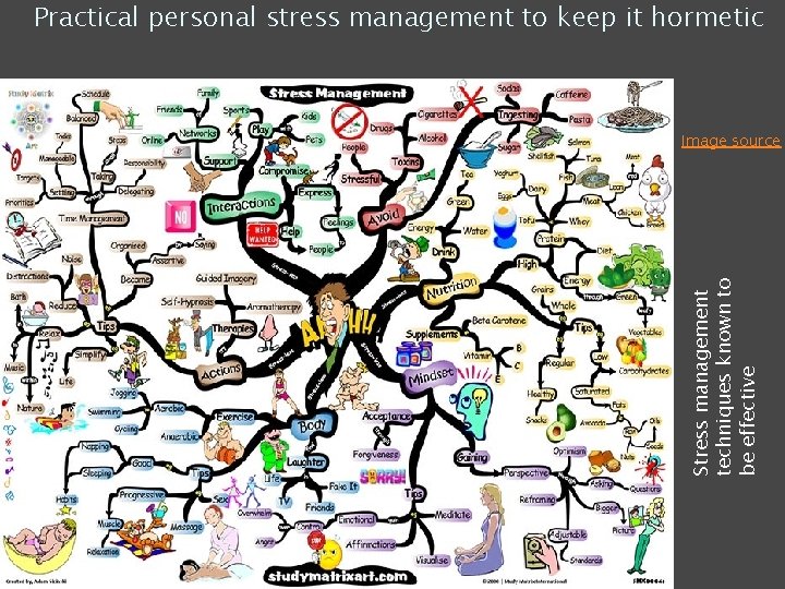 Practical personal stress management to keep it hormetic Stress management techniques known to be