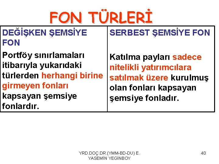 FON TÜRLERİ DEĞİŞKEN ŞEMSİYE FON Portföy sınırlamaları itibarıyla yukarıdaki türlerden herhangi birine girmeyen fonları