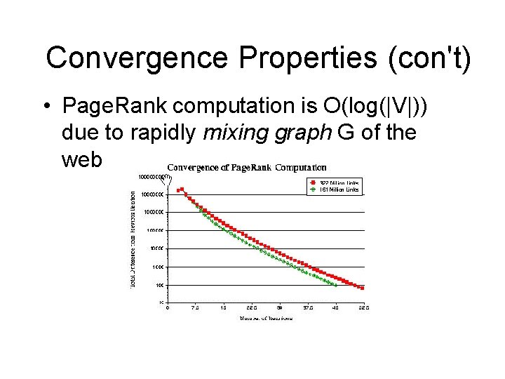 Convergence Properties (con't) • Page. Rank computation is O(log(|V|)) due to rapidly mixing graph