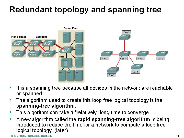 Redundant topology and spanning tree • • It is a spanning tree because all