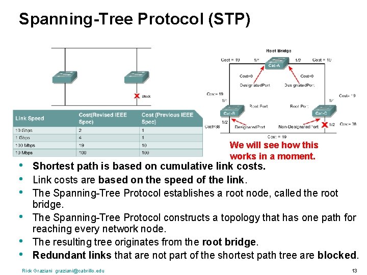 Spanning-Tree Protocol (STP) • • • We will see how this works in a