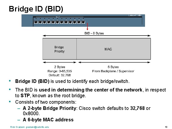 Bridge ID (BID) • • • Bridge ID (BID) is used to identify each