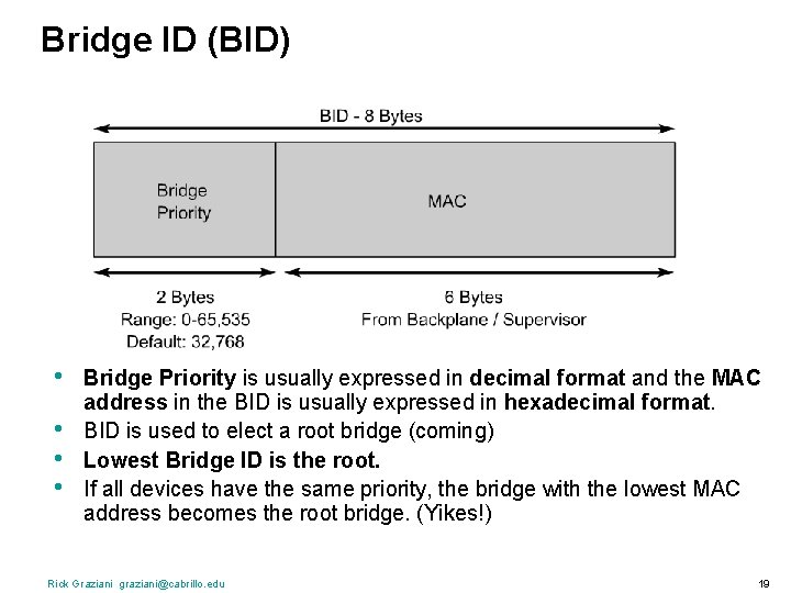 Bridge ID (BID) • • Bridge Priority is usually expressed in decimal format and