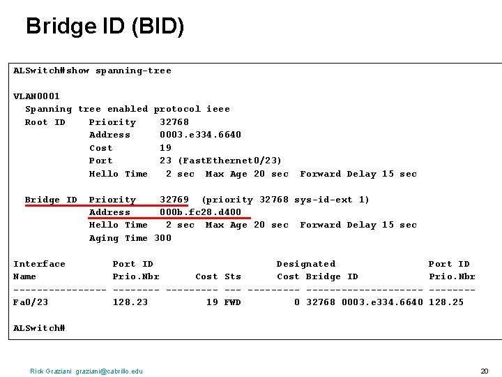 Bridge ID (BID) ALSwitch#show spanning-tree VLAN 0001 Spanning tree enabled protocol ieee Root ID